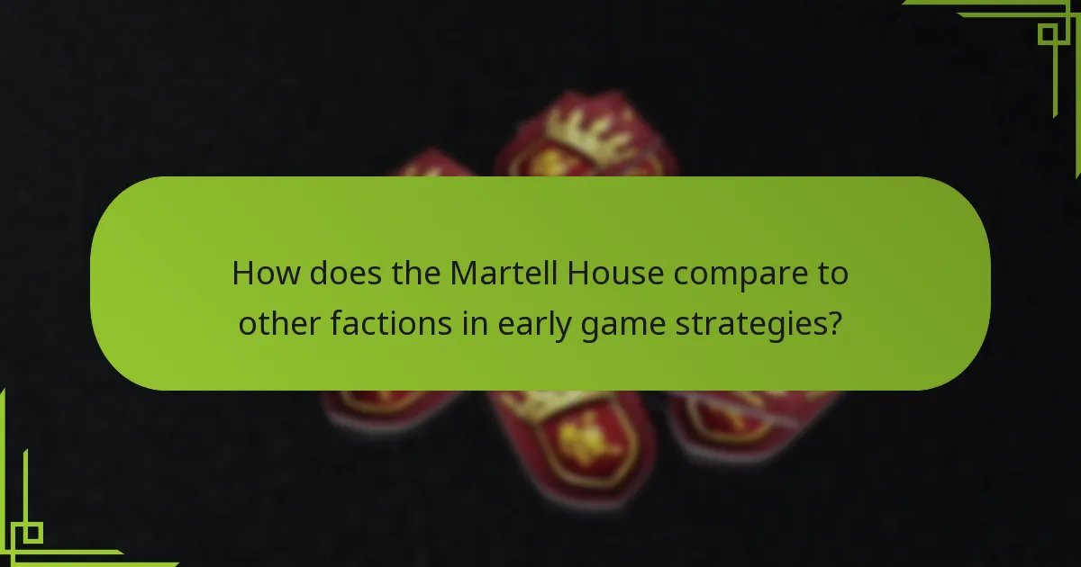 What positioning techniques should Martell players utilise?