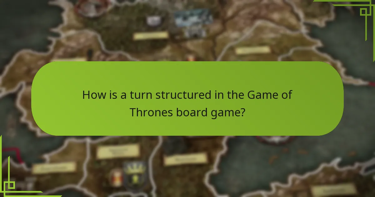How is a turn structured in the Game of Thrones board game?