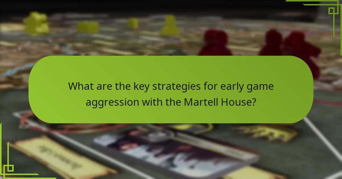 How does the Martell House compare to other factions in early game strategies?